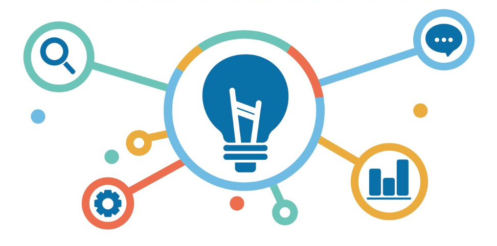 Solutions Integration